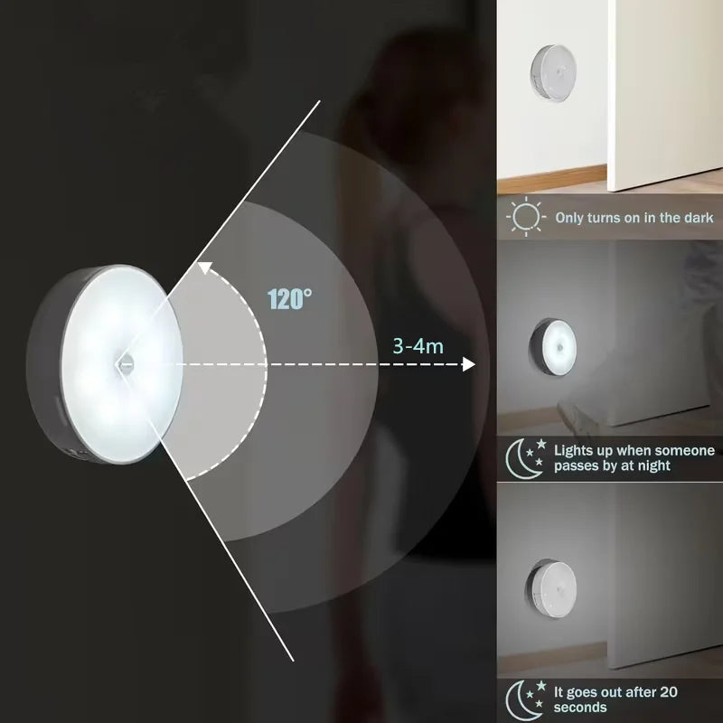 Motion Sensor LED Night Light